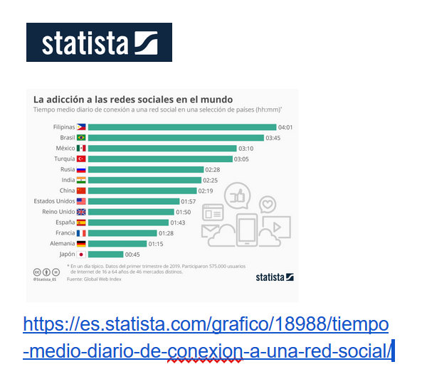 Artículo de prensa. sobre redes sociales.